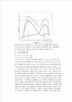 Spectrophoto metric Determination of Mn and Cr in Mixture   (2 )